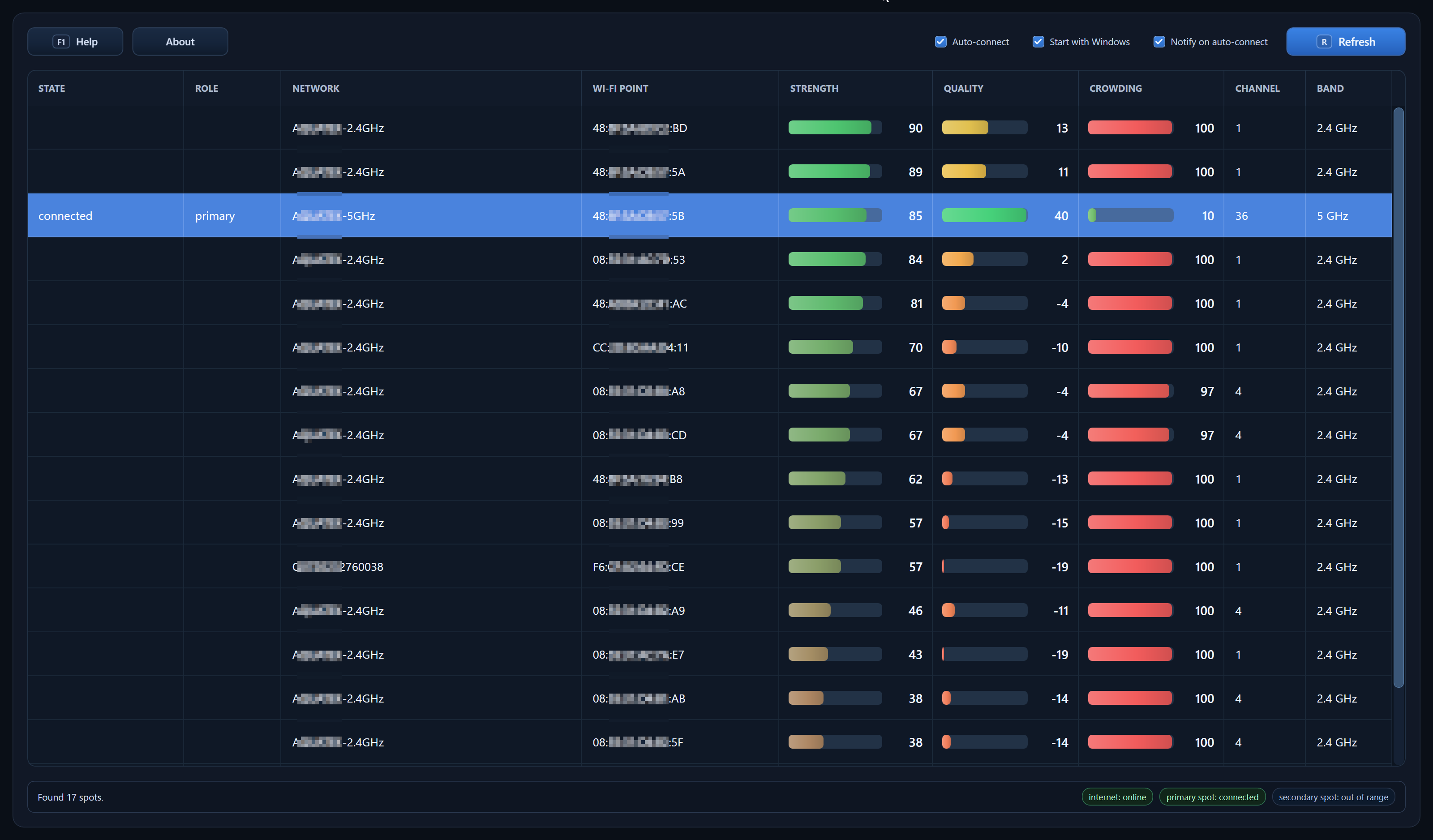 Screenshot of the Wiregazer app showing nearby Wi-Fi points and their connection quality